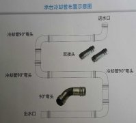 安陽市樁基承臺冷卻管生產(chǎn)廠家